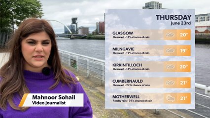 Daily Weather Report for Glasgow 22 June