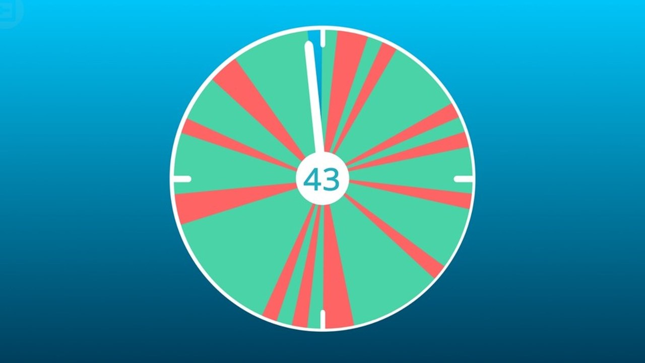 Was ist ... Clock Simulator? - »Du bist die Uhr!«