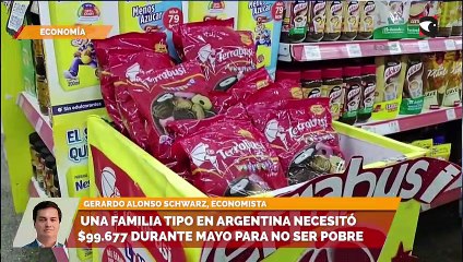 Una familia tipo en argentina necesitó $99.677 durante mayo para no ser pobre