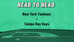 New York Yankees At Tampa Bay Rays: Total Runs Over/Under, June 22, 2022
