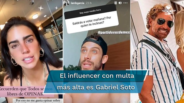 Multa para el Partido Verde por 118 mdp e influencers por 133 mil, se mantiene
