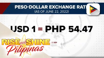 Palitan ng Piso kontra dolyar, pumalo na sa 16-year low