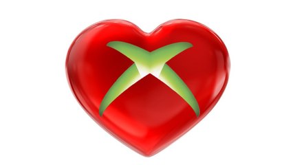 Bye, bye, 360 - Ein Abschiedsbrief mit Bildern