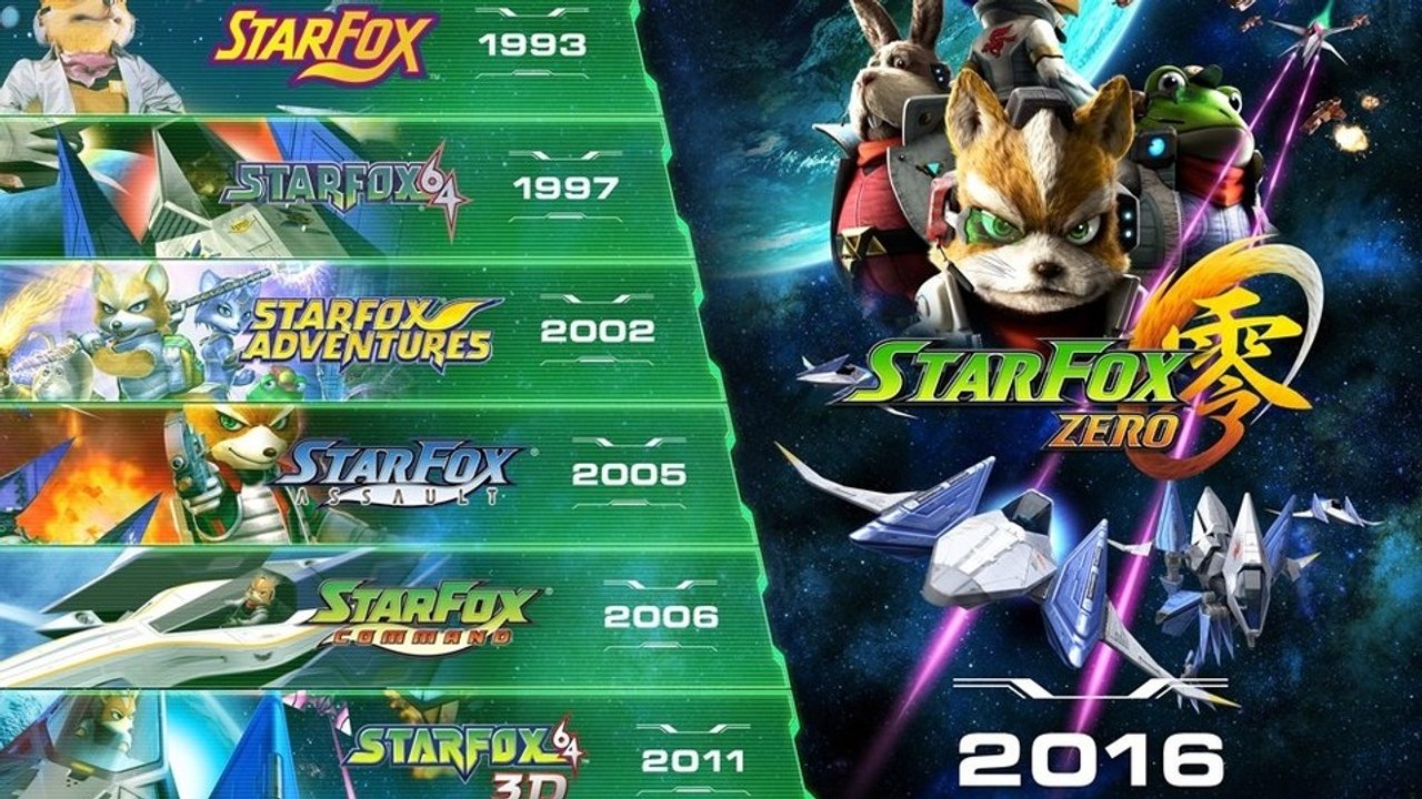 Star Fox Zero - Offizielles Video: Die Historie mit allen Star-Fox-Spielen seit 1993