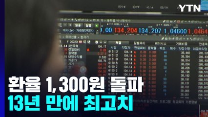 원-달러 환율, 장중 1,300원 넘어..."비상대응 강화" / YTN