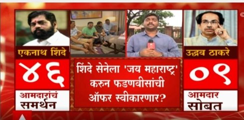 Eknath Shinde यांना उपमुख्यमंत्रीपदाचा प्रस्ताव सूत्रांची माहिती, शिंदे ऑफर स्वीकारणार? : ABP Majha