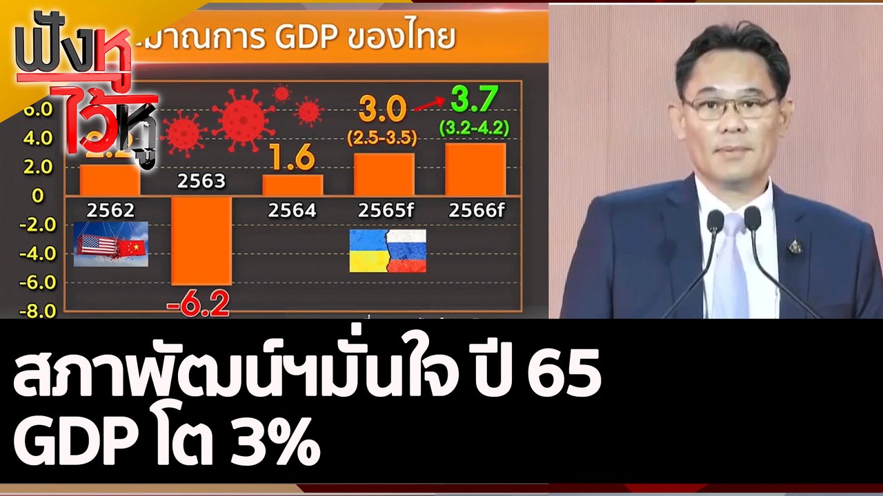สภาพัฒน์ฯมั่นใจ ปี 65 GDP โต 3% | ฟังหูไว้หู (2...