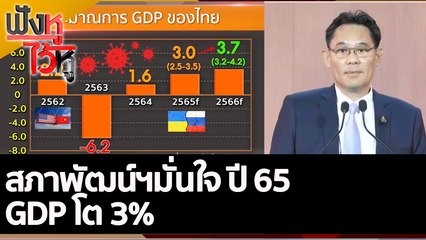 สภาพัฒน์ฯมั่นใจ ปี 65 GDP โต 3% | ฟังหูไว้หู (22 มิ.ย. 65)