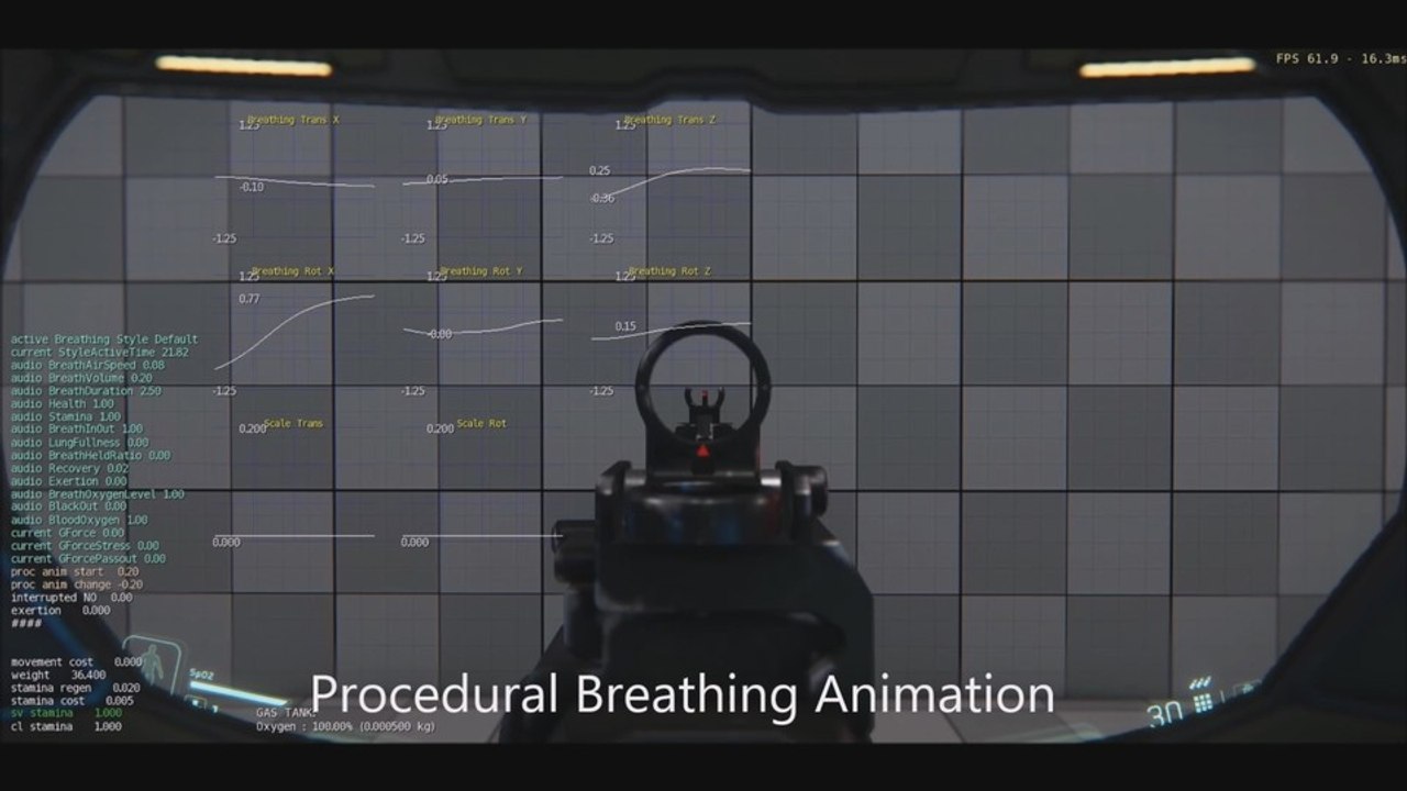 Star Citizen - Stamina und das Actor Status System (AtV)