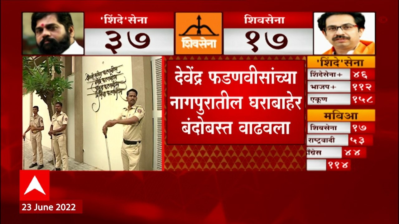 Nagpur Devendra Fadnavis Security: देवेंद्र फडण...