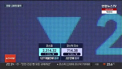 환율 13년 만에 1,300원 돌파…증시 또 연저점