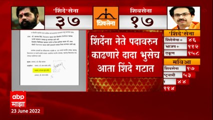 Dada Bhuse : एकनाथ शिंदेंना नेते पदावरुन काढणारे दादा भुसेच आता शिंदे गटात ABP Majha