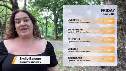 Merseyside weather: cooling temperatures with a chance of thunder