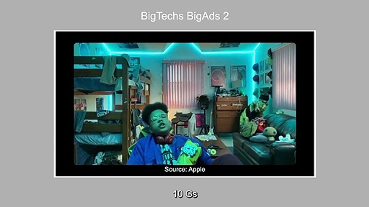 Big Tech's Big Ads III