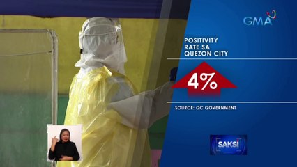 Quezon City COVID situation, itinaas sa moderate risk ng LGU dahil sa dumaraming COVID cases | Saksi