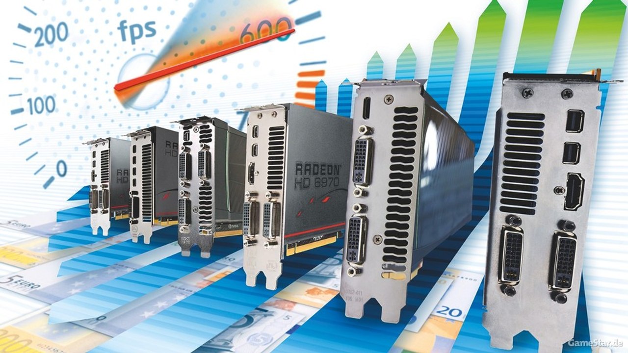Grafikkarten-Kaufberatung bis 150 Euro - Was braucht's für Full HD?