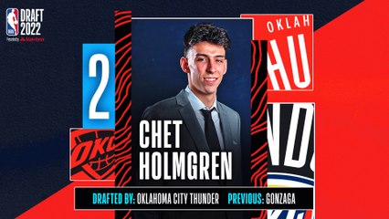 2022 NBA Draft Pick 2 | Chet Holmgren