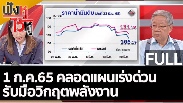 (คลิปเต็ม) 1 ก.ค.65 คลอดแผนเร่งด่วนรับมือวิกฤตพลังงาน | ฟังหูไว้หู (23 มิ.ย.65)