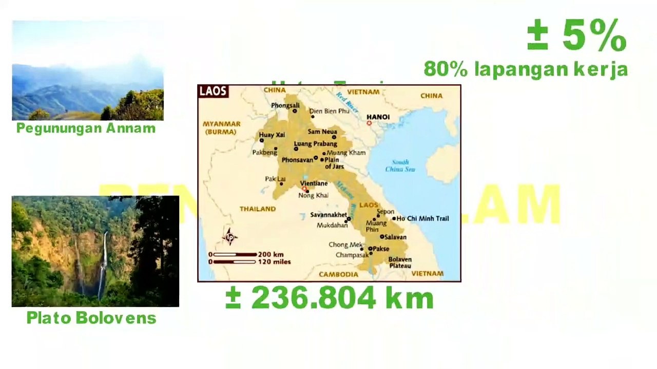 LAOS
