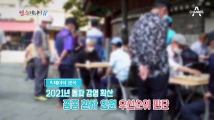 빅데이터로 건강 점수 높이고 질병으로부터 우리 몸을 지키자!