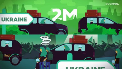 In che modo l'Ue sta aiutando i rifugiati ucraini a trovare lavoro?