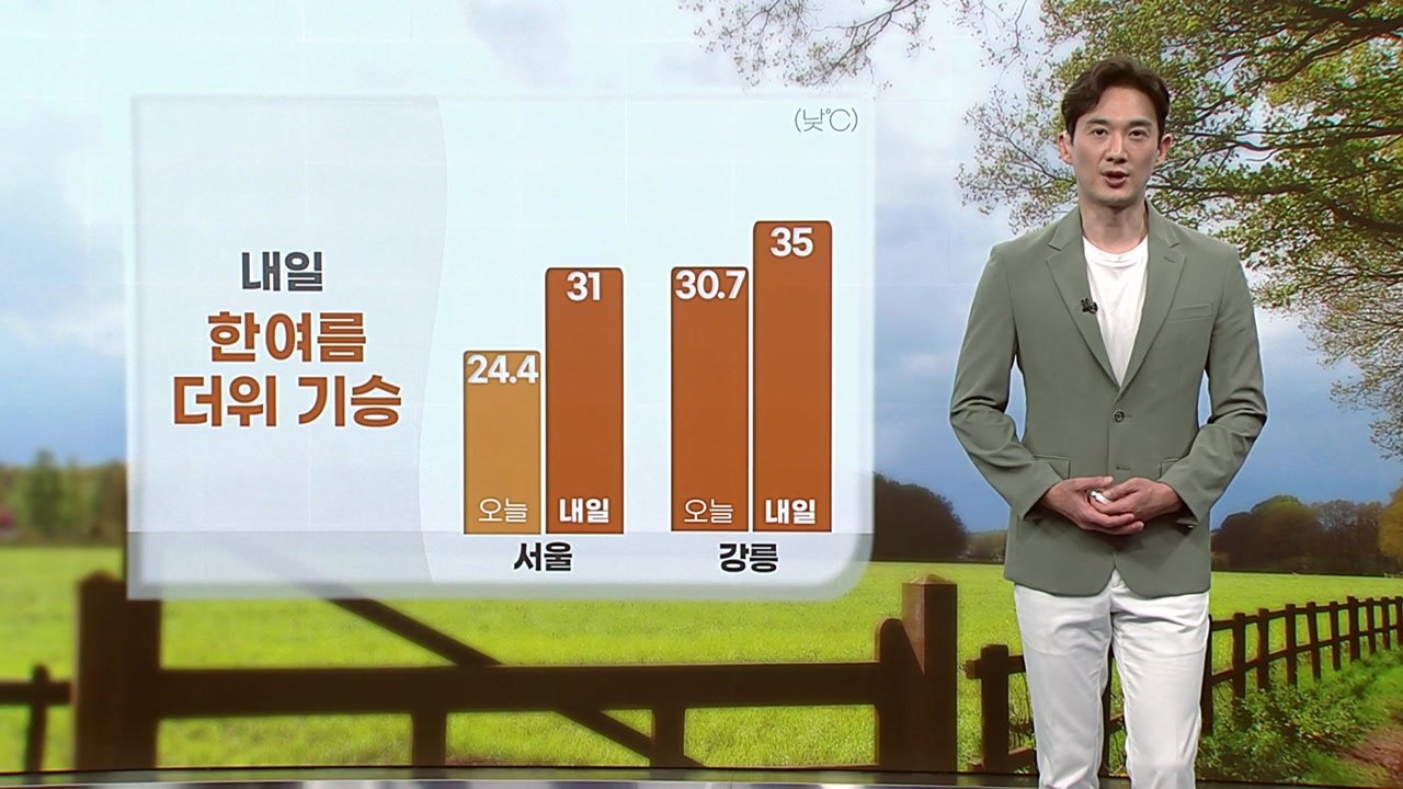 [날씨] 내일 한여름 더위 기승...강원·경북 '폭염 주의보' / YTN