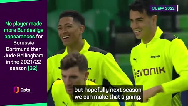 Bellingham would be 'fantastic signing' for Liverpool - Barnes