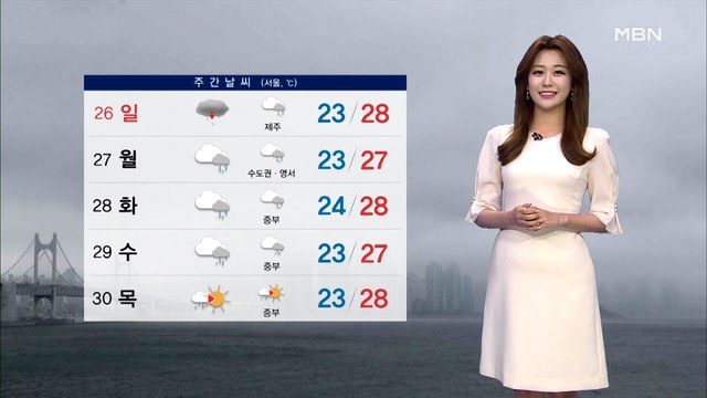 [뉴스7 날씨] 주말, 다시 30도 웃도는 무더위…내륙 요란한 소나기