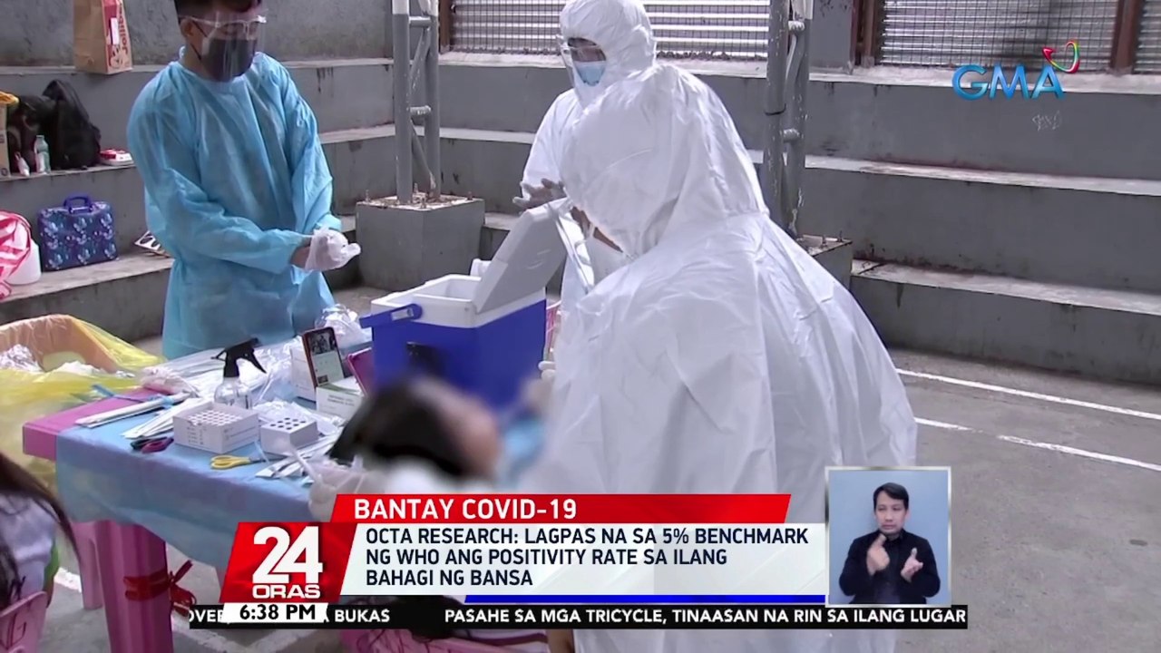 OCTA Research: posibleng umakyat sa moderate risk level ang NCR; mga kaso ng COVID, baka pumalo sa halos 1,000/araw sa susunod na 2 linggo | 24 Oras