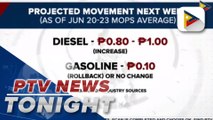 Price adjustments on fuel products expected next week