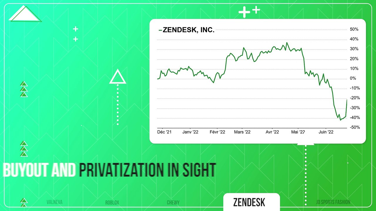 PUMP / DUMP #36 : The week's gainers and losers