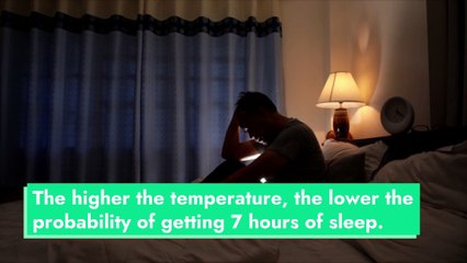 How many hours of sleep do we lose because of global warming?