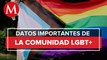 ¿Cuál es el significado de cada letra de LGBTTTiQ+?