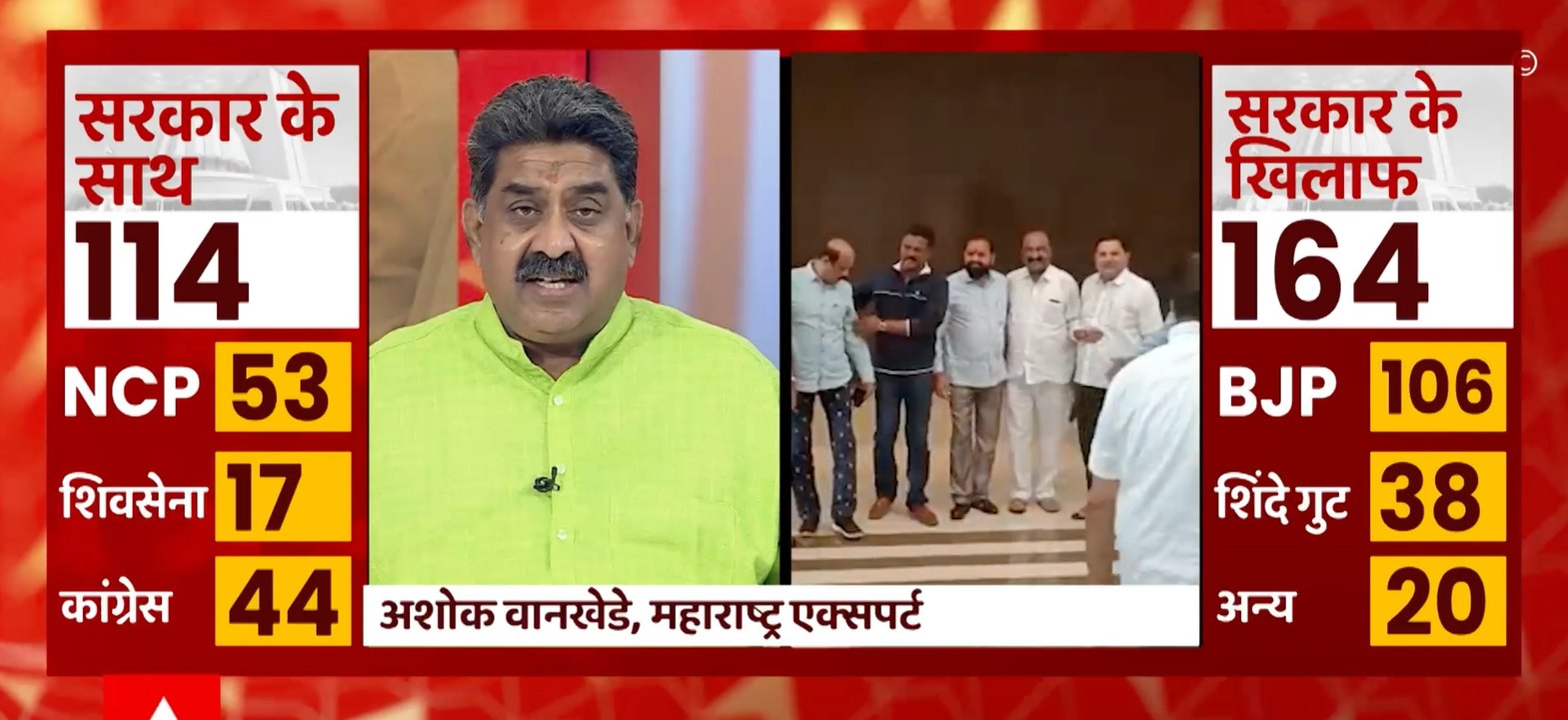 महाराष्ट्र की वर्तमान राजनैतिक स्थिति पर क्या कहते हैं राजनैतिक एक्सपर्ट | Maharashtra Politics
