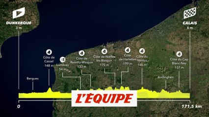 Le profil de la 4e étape en vidéo - Cyclisme - Tour de France 2022