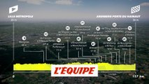 Le profil de la 5e étape en vidéo - Cyclisme - Tour de France 2022