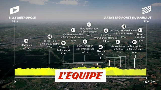 Le profil de la 5e étape en vidéo - Cyclisme - Tour de France 2022