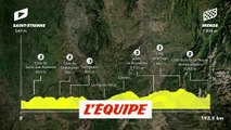 Le profil de la 14e étape en vidéo - Cyclisme - Tour de France 2022