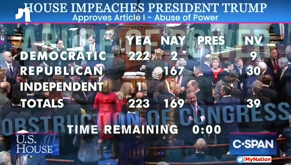 DePress Room | Donald Trump: The Third US President To Be Impeached