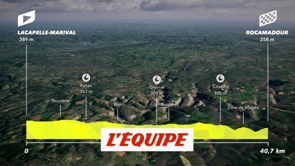 Tải video: Le profil de la 20e étape en vidéo - Cyclisme - Tour de France 2022