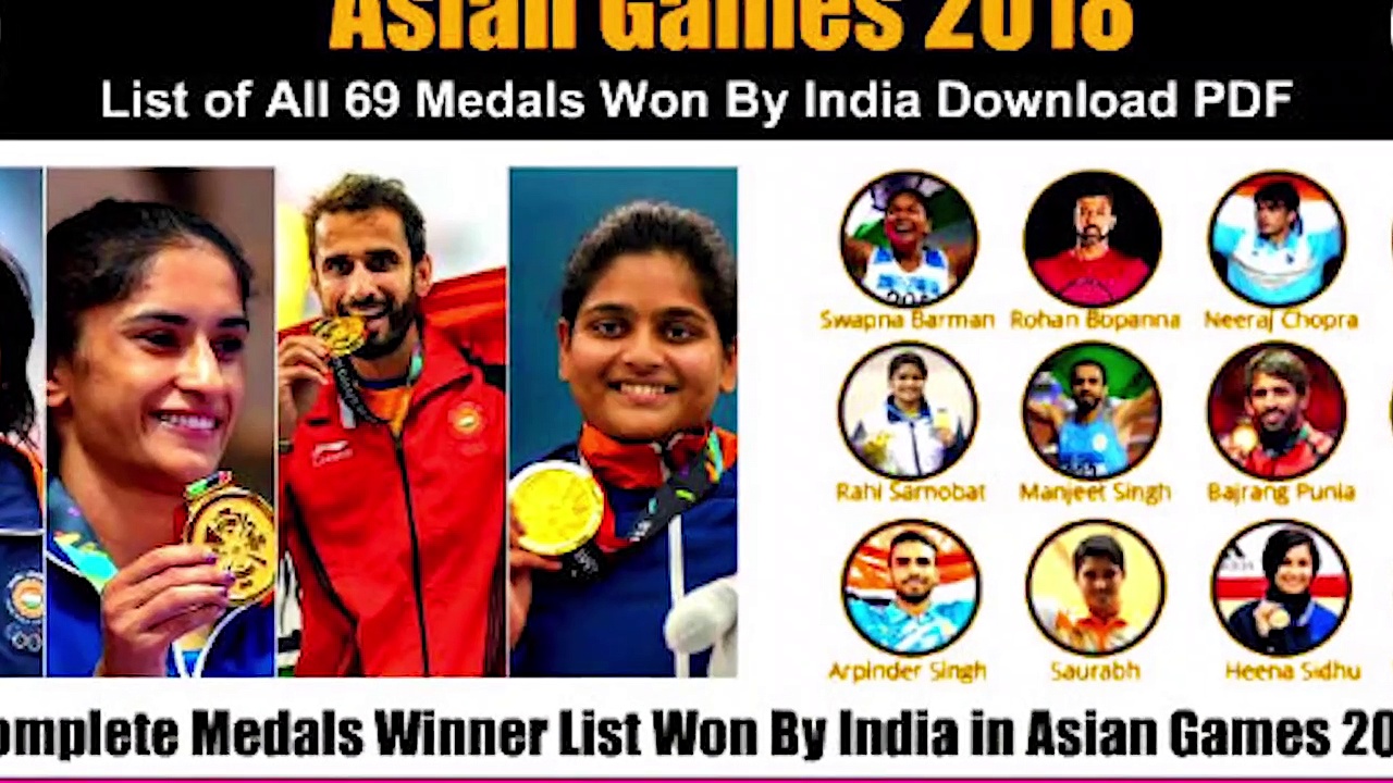 Video: आजादी के बाद खेल में 7 कीर्तिमान