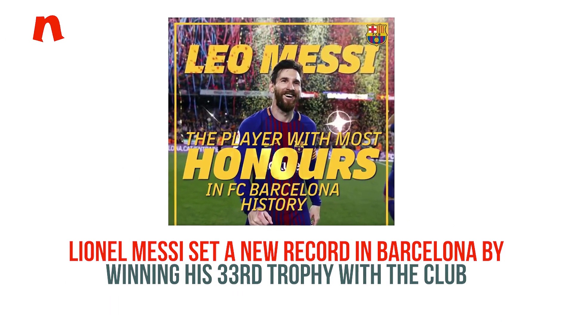 Lionel Messi sets Barcelona trophy record after Supercopa win as team captain [Video]