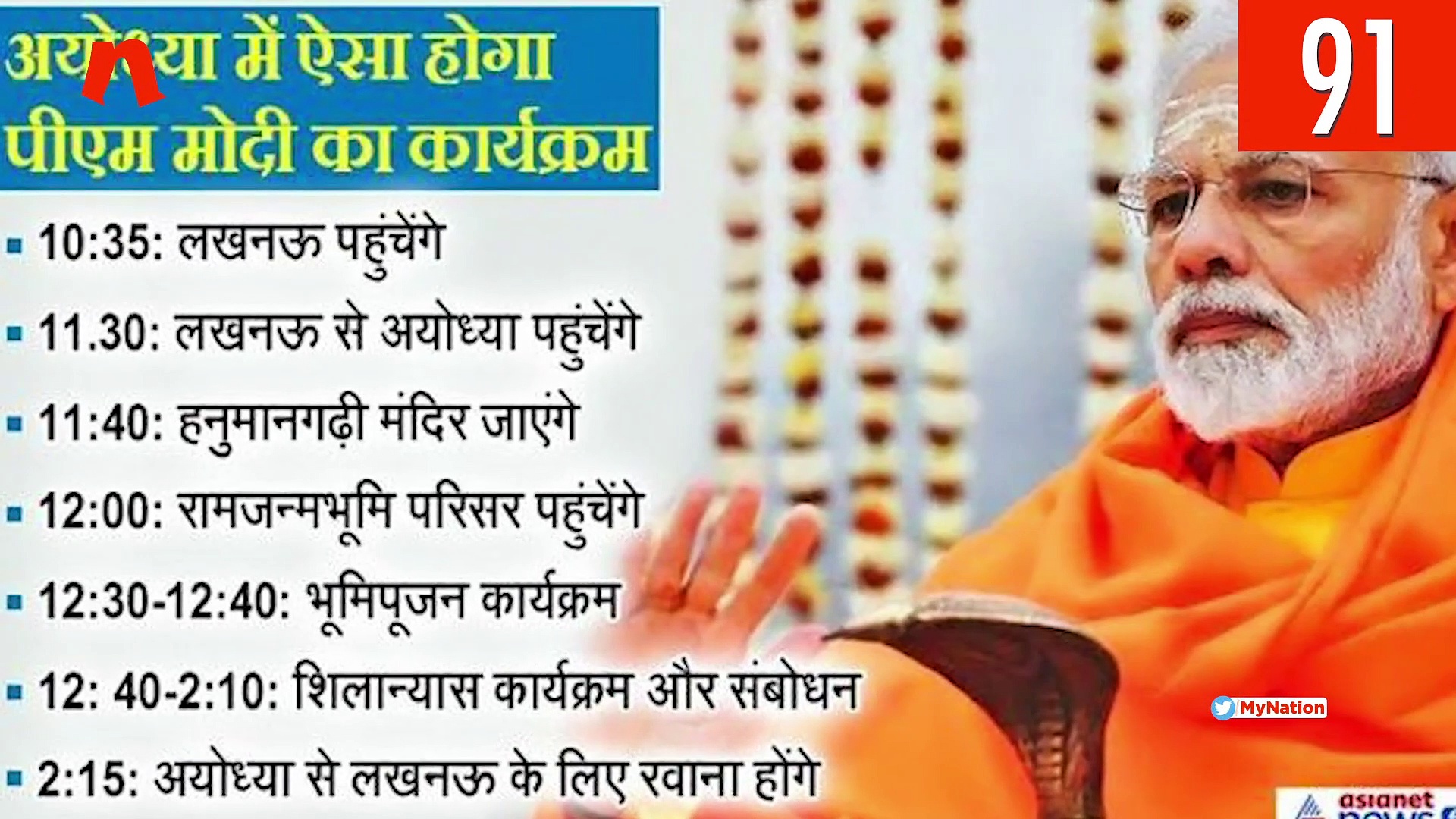 From Modi’s itinerary in Ayodhya to Congress volte-face on Ram Mandir, here’s MyNation in 100 seconds