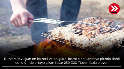 İyi mangalın sırrı orada gizli! İşte bilmeniz gereken her şey