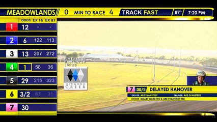 Meadowlands Racetrack - 3 Races GRADUATE SERIES TROT'S  Total Purses 140,000 June 25, 2022