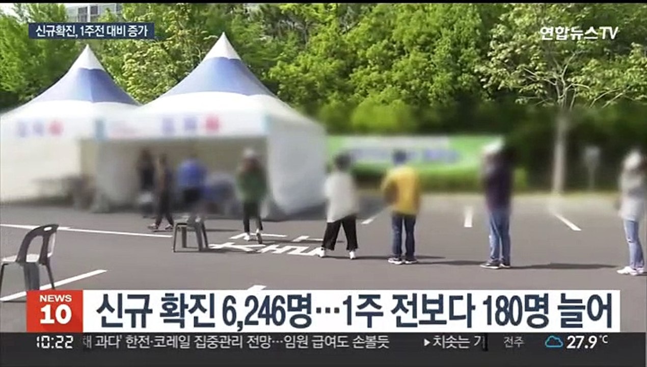 신규 확진 6,246명…확진자 감소세 소강국면 진입?
