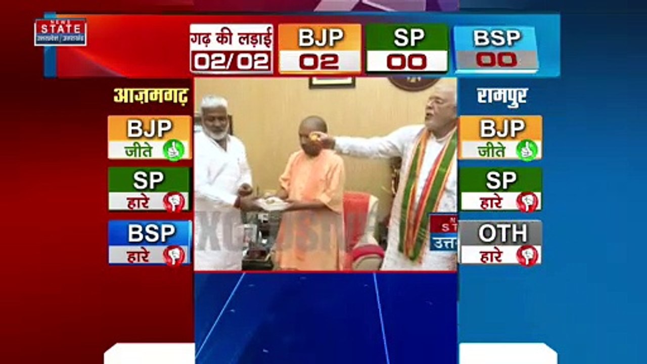 Breaking News : 'डबल इंजन सरकार की डबल जीत', के बाद BJP दफ्तर में जश्न का माहौल !