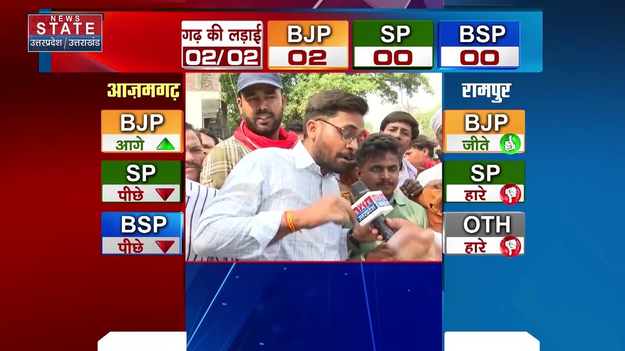 Breaking News : आजमगढ़ में भी भगवा लहर, बीजेपी के निरहुआ की जीत तय !