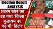 By Election Result 2022 | Rampur | Azamgarh | Yogi Adityanath | Akhilesh Yadav |वनइंडिया हिंदी|*News