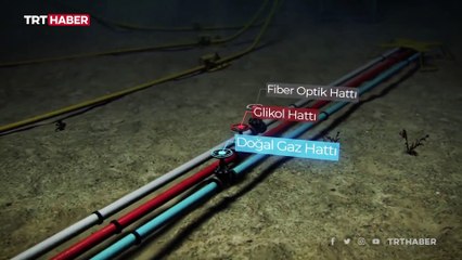 "Enerjide dışa bağımlılığın kilidini kıracak mega projede geri sayım"